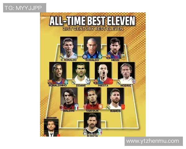 21世纪足坛最具影响力的20大球星排名及其传奇足迹解析 21世纪足坛最具影响力的20大球星排名及其传奇足迹解析