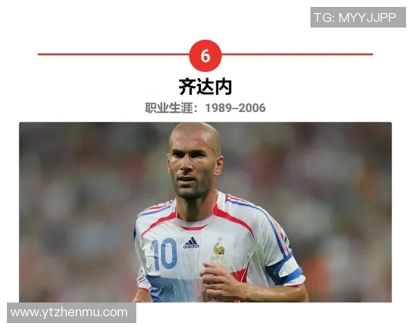 世界顶级十号后卫球星盘点:历史与现役的最佳代表 世界顶级十号后卫球星盘点:历史与现役的最佳代表