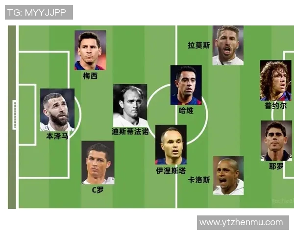 以足球球星为核心组成一支强大队伍探索球场上的超凡组合与无敌阵容 以足球球星为核心组成一支强大队伍探索球场上的超凡组合与无敌阵容